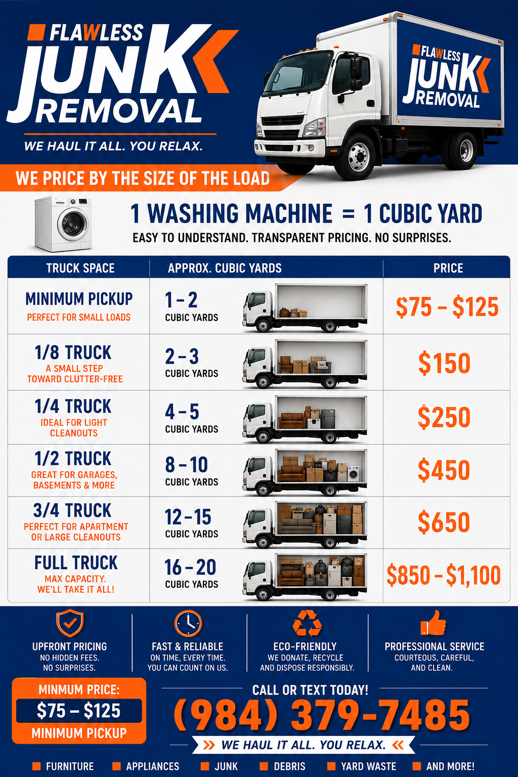 pricing